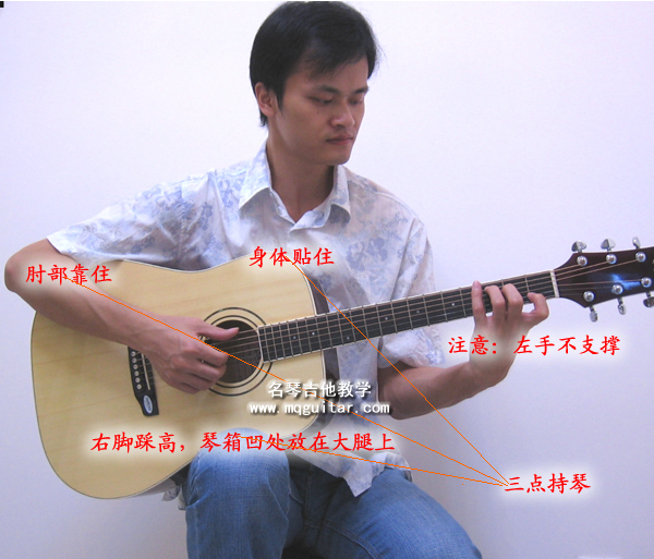 ◆名琴吉他网络教学-民谣弹唱课程一_中国艺术